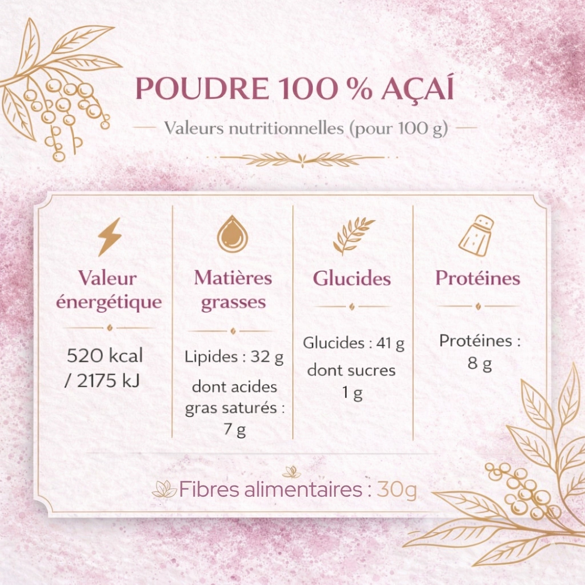 Lot Découverte : Poudre de Ube & Poudre d’Açaï. 2x100 g
